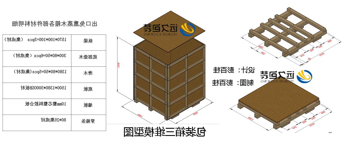 <a href='http://63gy.hr888888.com'>买球平台</a>的设计需要考虑流通环境和经济性